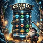 Fitur Unggulan Slot Online